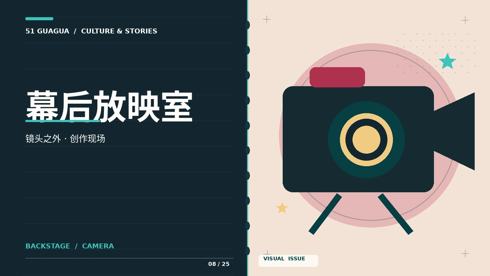 幕后放映室视觉图